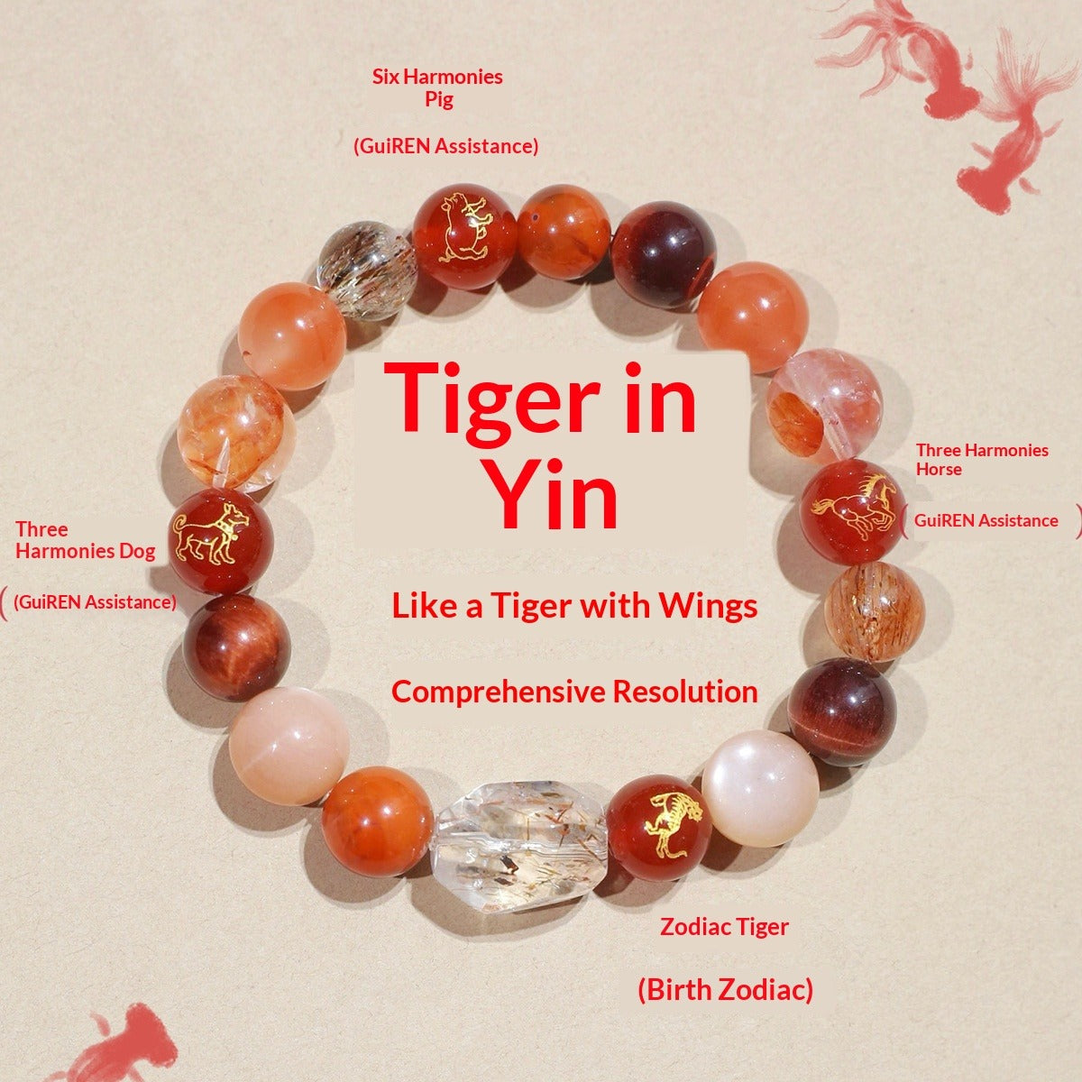 The Lunar Guardian - Natural Chinese Zodiac Bracelet for Protection & New Beginnings
