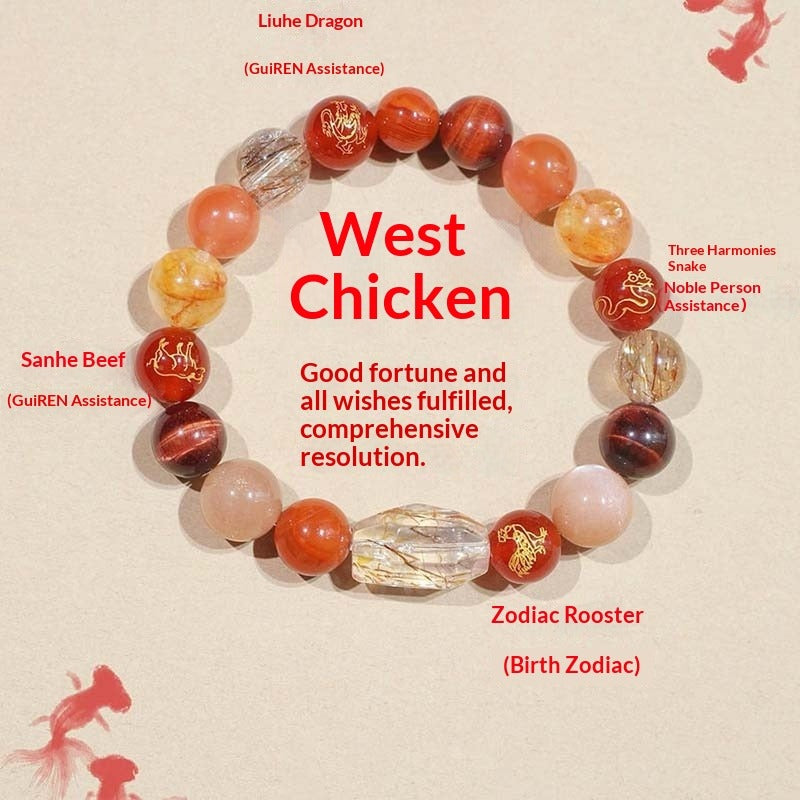 The Lunar Guardian - Natural Chinese Zodiac Bracelet for Protection & New Beginnings
