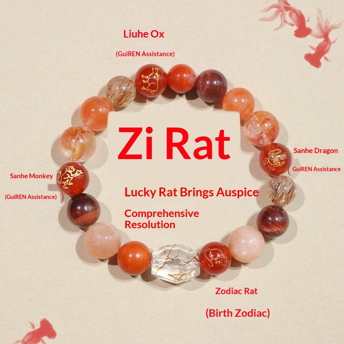 The Lunar Guardian - Natural Chinese Zodiac Bracelet for Protection & New Beginnings
